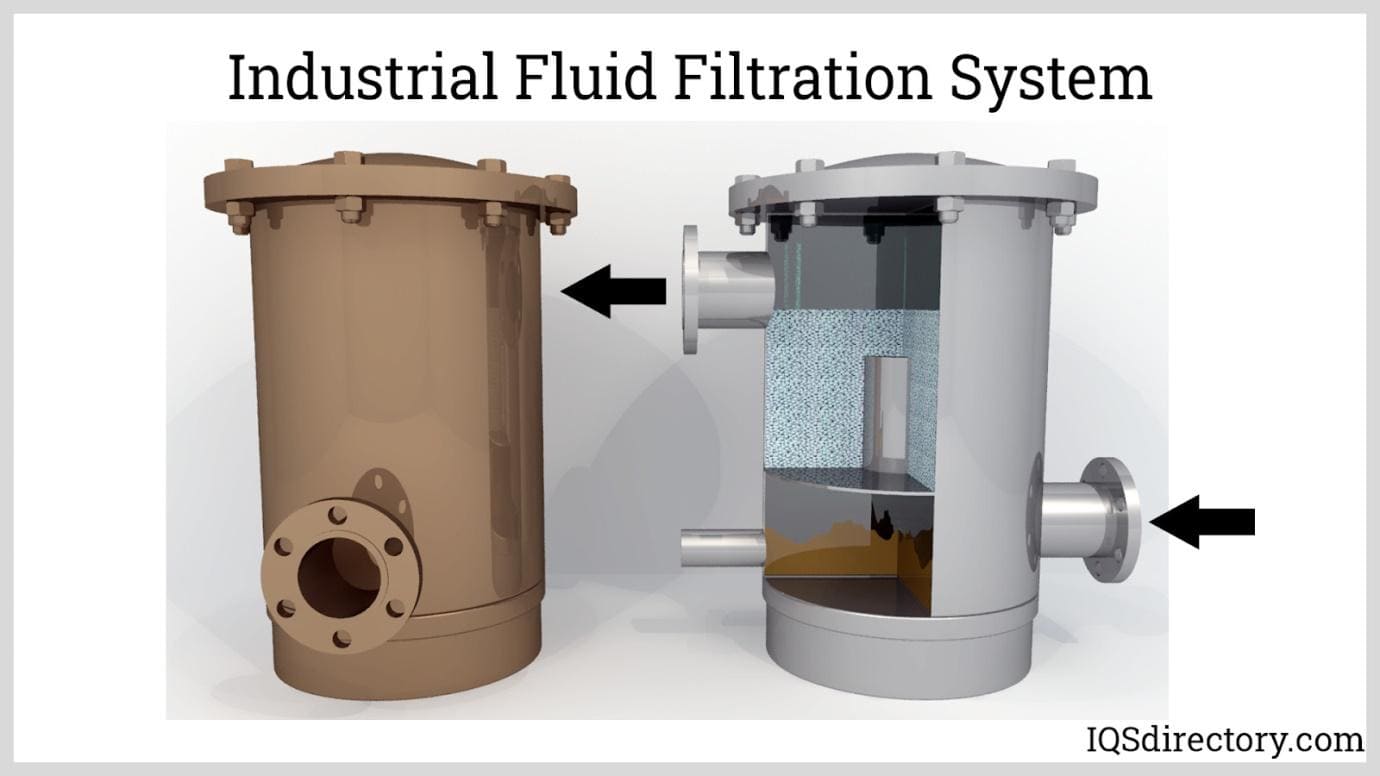 industrial fluid filtration system